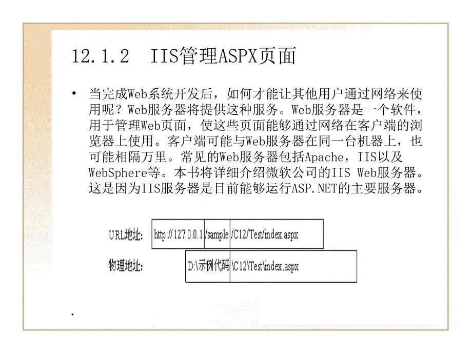C#程序设计实用教程 教学课件 ppt 作者  姜林美_ 第12章  Web网络应用_第5页