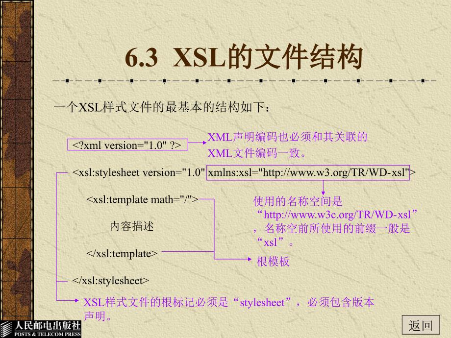 XML实用教程 教学课件 ppt 范立锋 第6章  使用XSL格式化显示XML文件_第4页