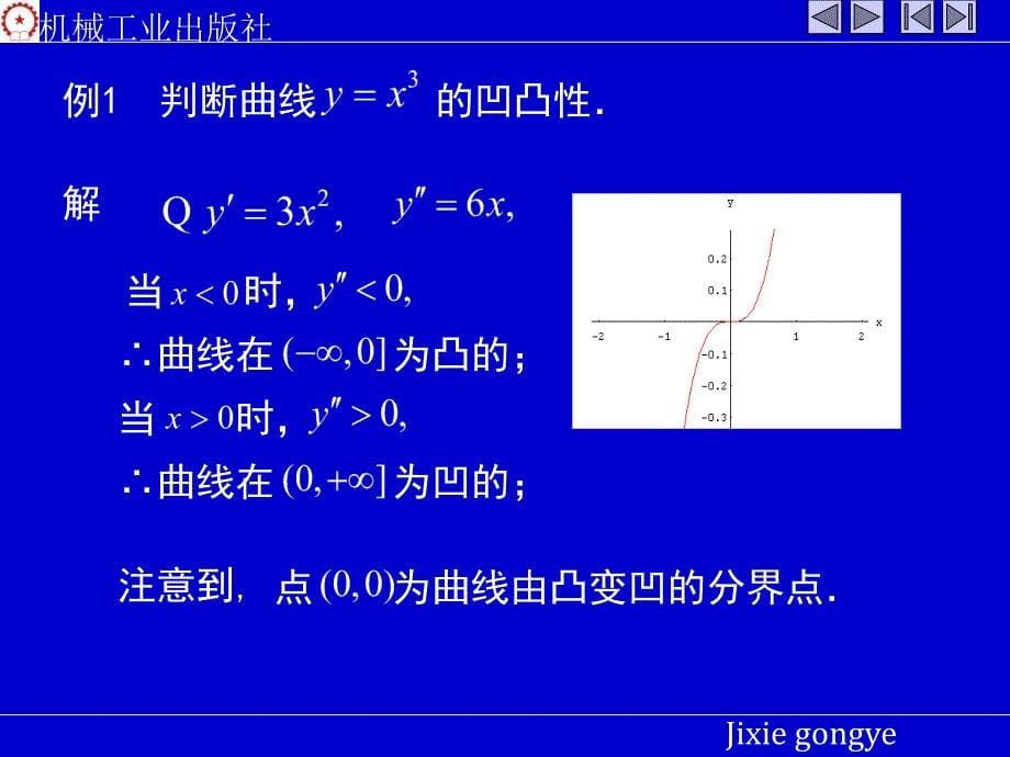 高等数学 上 教学课件 ppt 作者 张圣勤 黄勇林 姜玉娟第三章 3-4_第5页