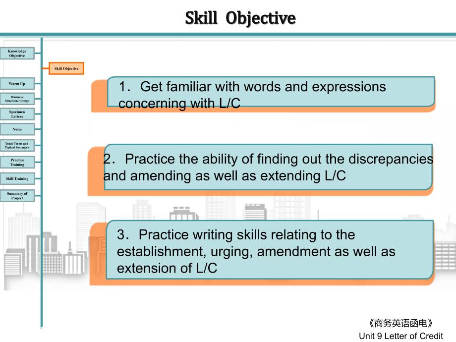 商务英语函电 教学课件 ppt 作者  龙朝晖 马健美 09_第4页