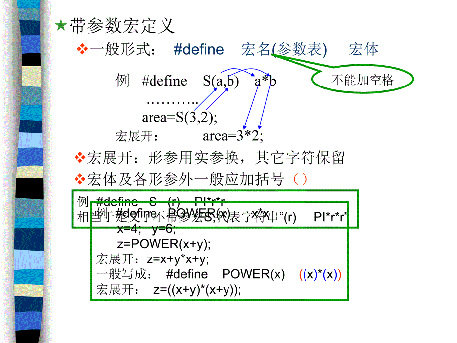 C程序设计 教学课件 ppt 作者  安俊秀 第5章 编译预处理2_第3页