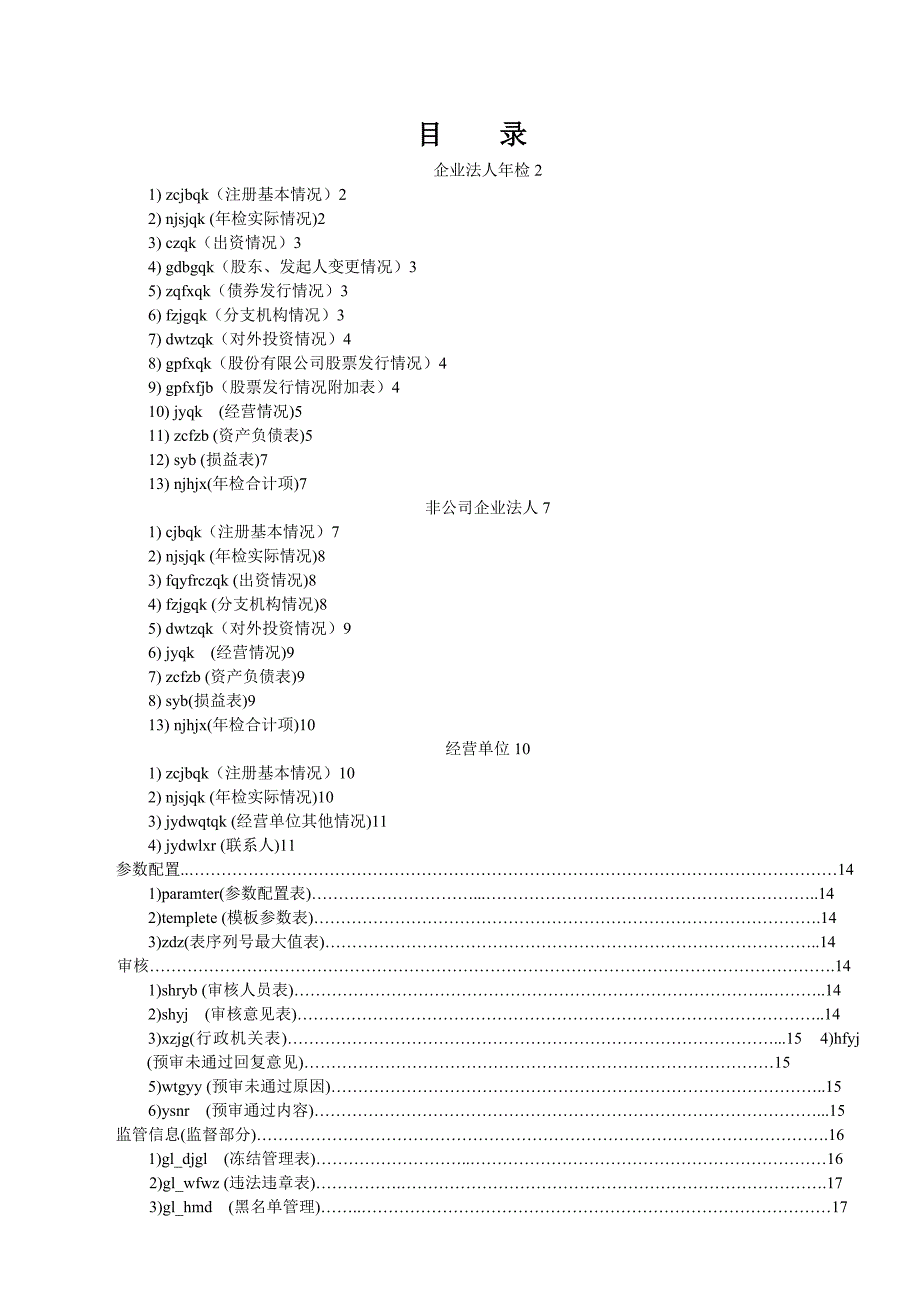 bj需要注意的几个问题.doc_第2页