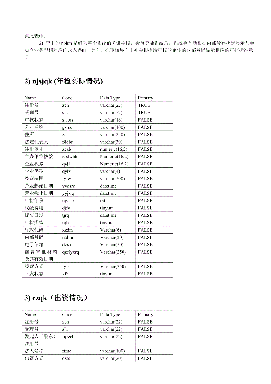 bj需要注意的几个问题.doc_第4页