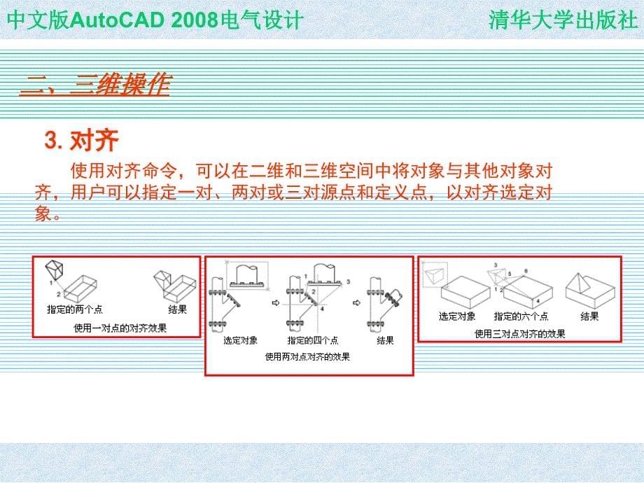 中文版AutoCAD 2008电气设计 教学课件 ppt 作者  978-7-302-16452-4 CHAP08_第5页