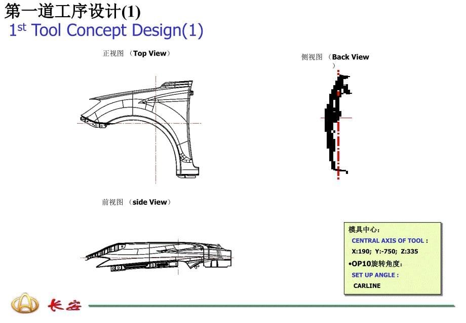 V101_8403111-H01_翼子板(左右)_CAE分析报告20070724.ppt_第5页