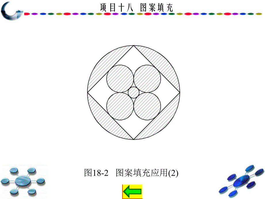 AutoCAD2010中文版学习与实训教程 教学课件 ppt 作者 龙建明 16-32 第18章_第3页