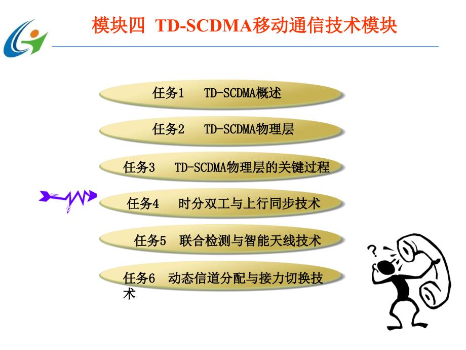 第三代移动通信技术 中国通信学会普及与教育工作委员会推荐教材  教学课件 PPT 作者 宋燕辉 任务4   时分双工与上行同步技术_第3页