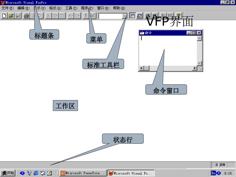 计算机软件技术基础 教学课件 ppt 作者 牟艳 陈慧萍 第15章 微机数据库系统Visual FoxPro的应用_第4页