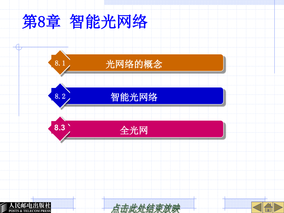 光纤通信技术 第2版  普通高等教育“十一五”国家级规划教材  教学课件 ppt 作者  孙学康 张金菊 08_第1页