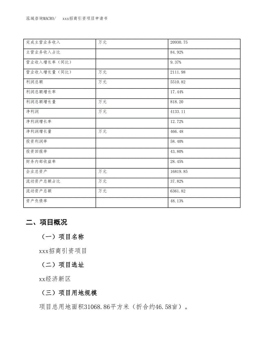 (投资10986.04万元，47亩）xxx招商引资项目申请书_第5页