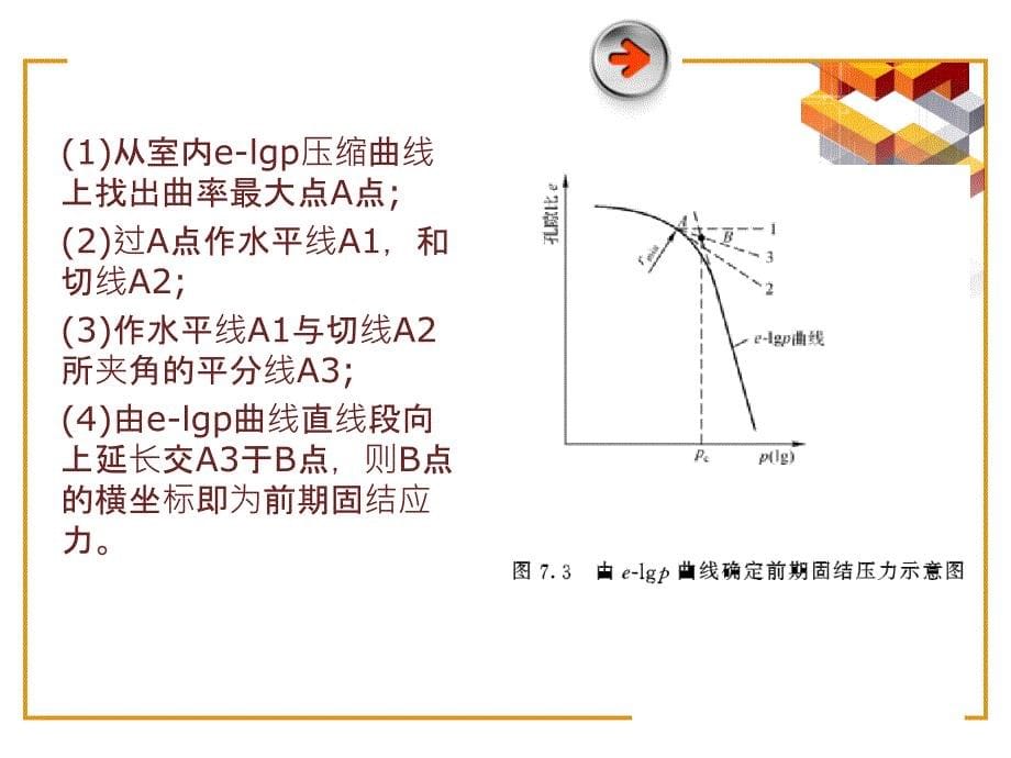 土力学试验指导（应用型本科） 教学课件 ppt 作者 杨迎晓 (1)_第5页