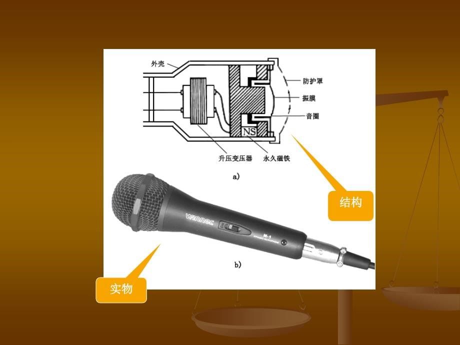 音响技术及应用 教学课件 ppt 作者 黄永定第5章 声电转换 第5章 声电转换_第5页