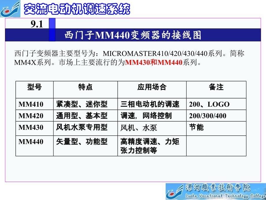 交直流调速系统 教学课件 ppt 作者  陈相志 《交直流调速系统》第九章_第5页