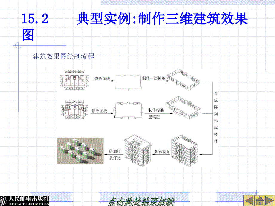 AutoCAD建筑制图应用教程 教学课件 ppt 作者  王海英 詹翔 15_第3页