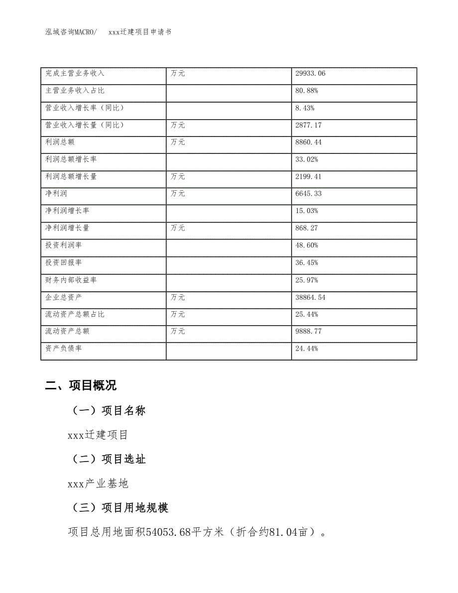 (投资20477.66万元，81亩）xx迁建项目申请书_第5页