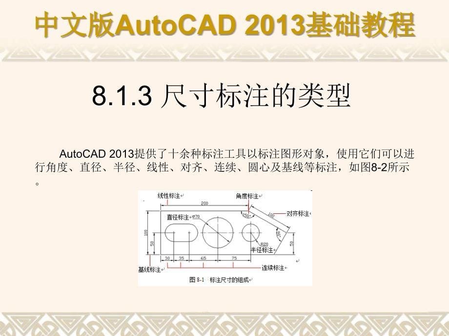 中文版AutoCAD 2013基础教程 教学课件 ppt 作者 第08章 标注图形尺寸_第5页
