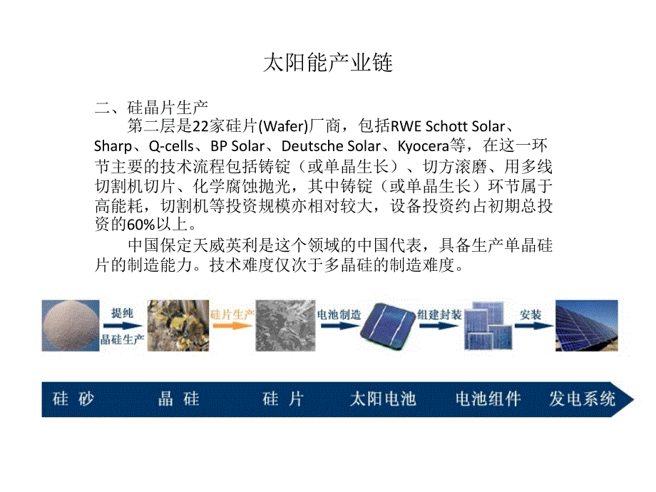 从“泥沙”到“白金”——太阳能电池产业链_第4页