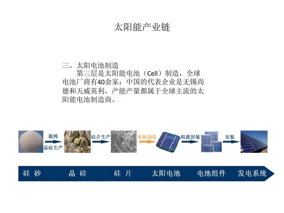 从“泥沙”到“白金”——太阳能电池产业链_第5页