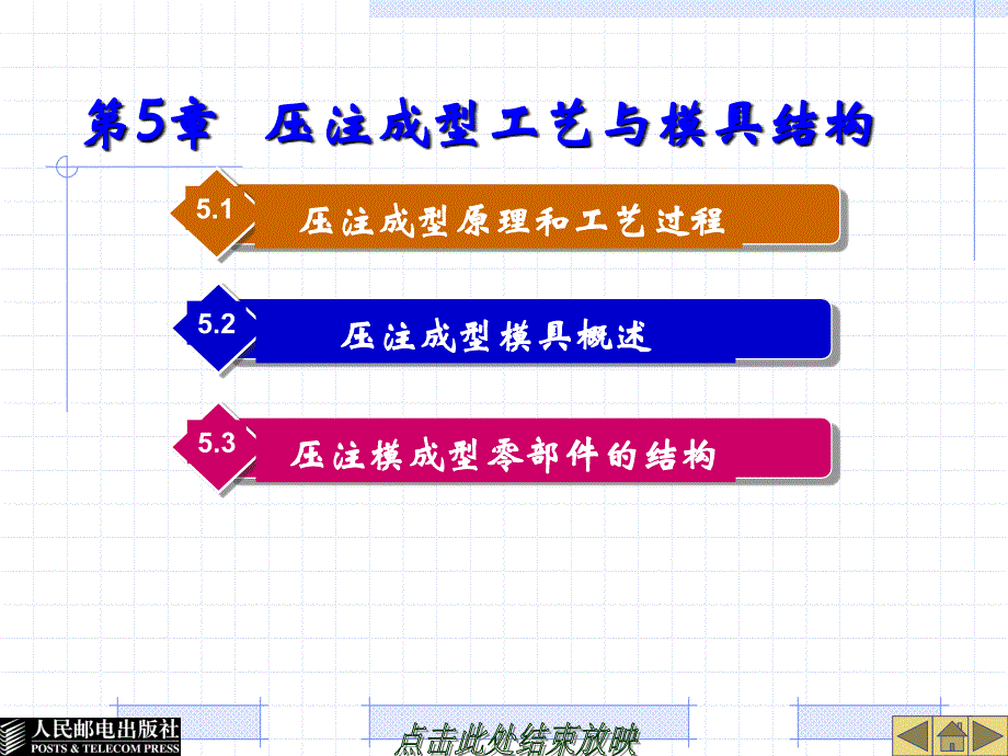 塑料成型工艺与模具结构 教学课件 ppt 作者  张信群 第五章 压注成型工艺与模具结构_第1页