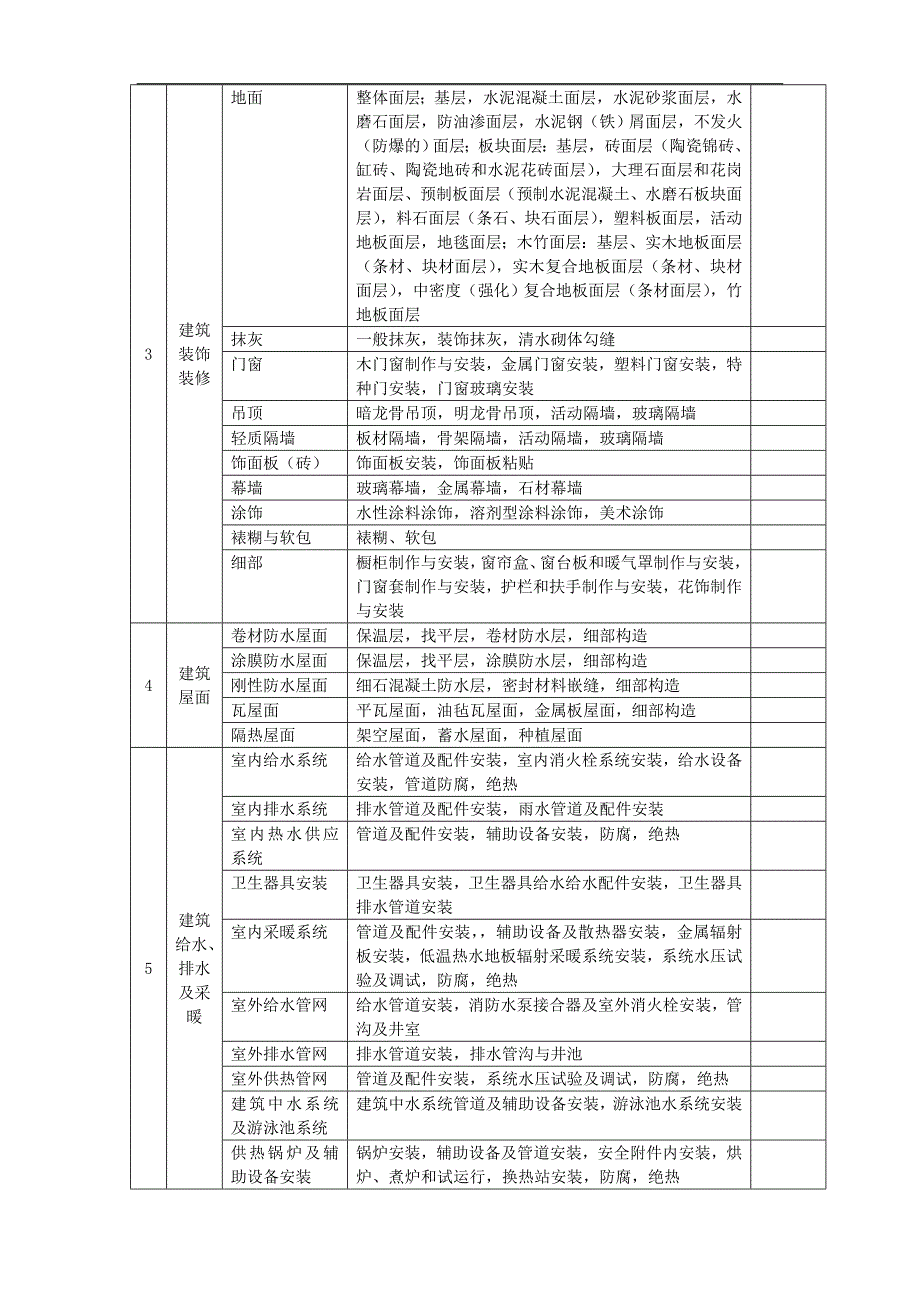 bk建筑工程资料(全套).doc_第4页