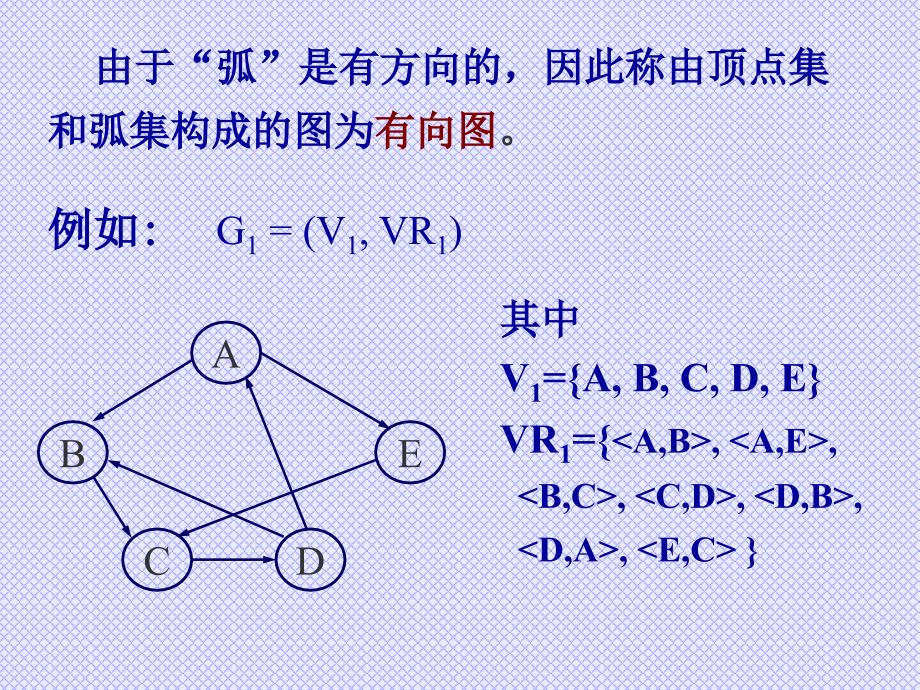 计算机软件技术基础 教学课件 ppt 作者 李淑芬 第5章_第4页