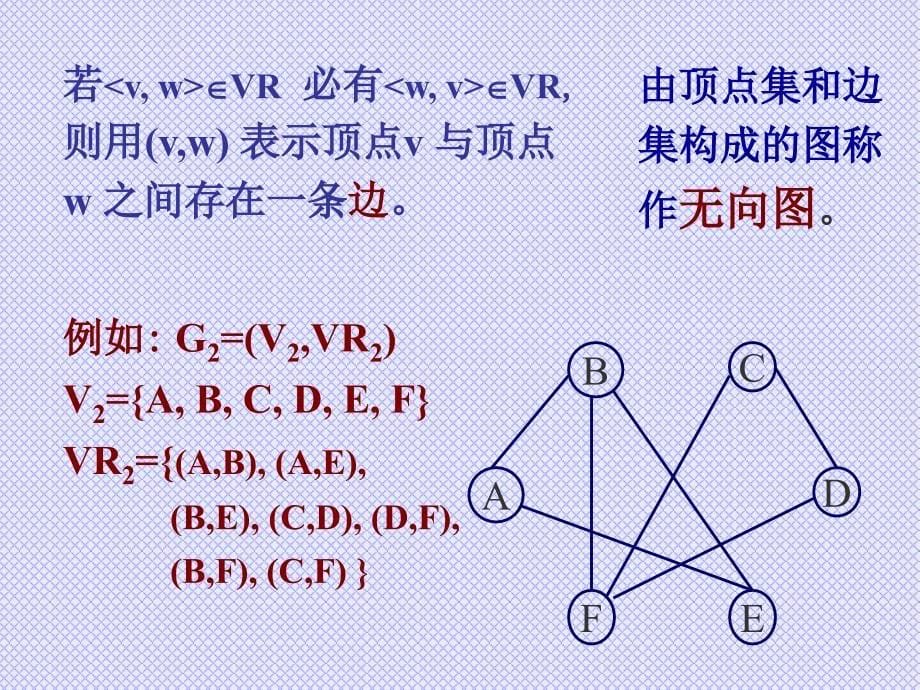 计算机软件技术基础 教学课件 ppt 作者 李淑芬 第5章_第5页