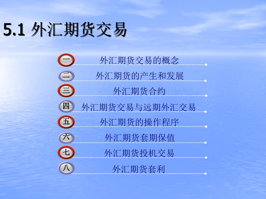 国际金融实务 教学课件 ppt 作者 978-7-302-23450-0 5  外汇期货与外汇期权_第4页