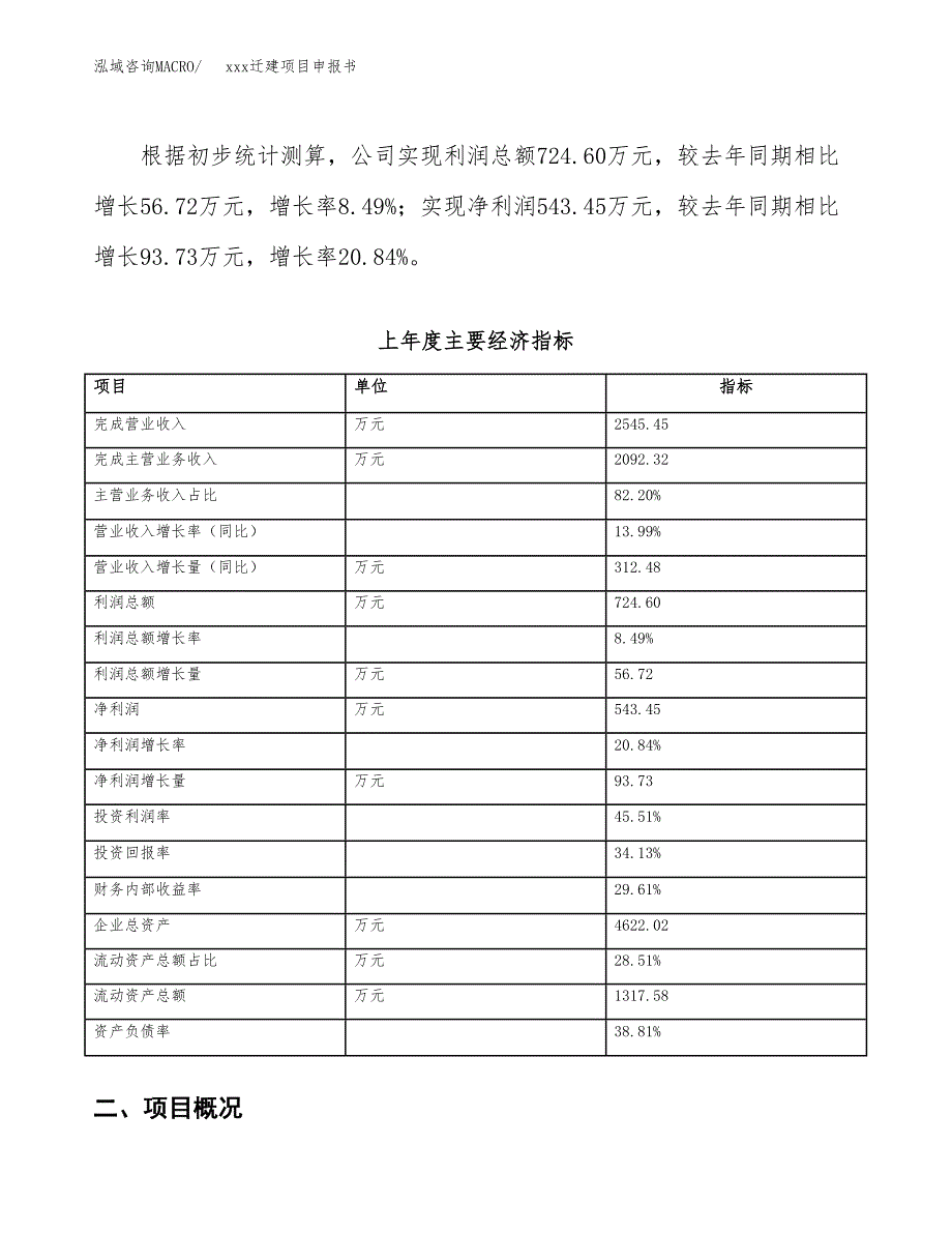 (投资2904.19万元，13亩）xx迁建项目申报书_第4页