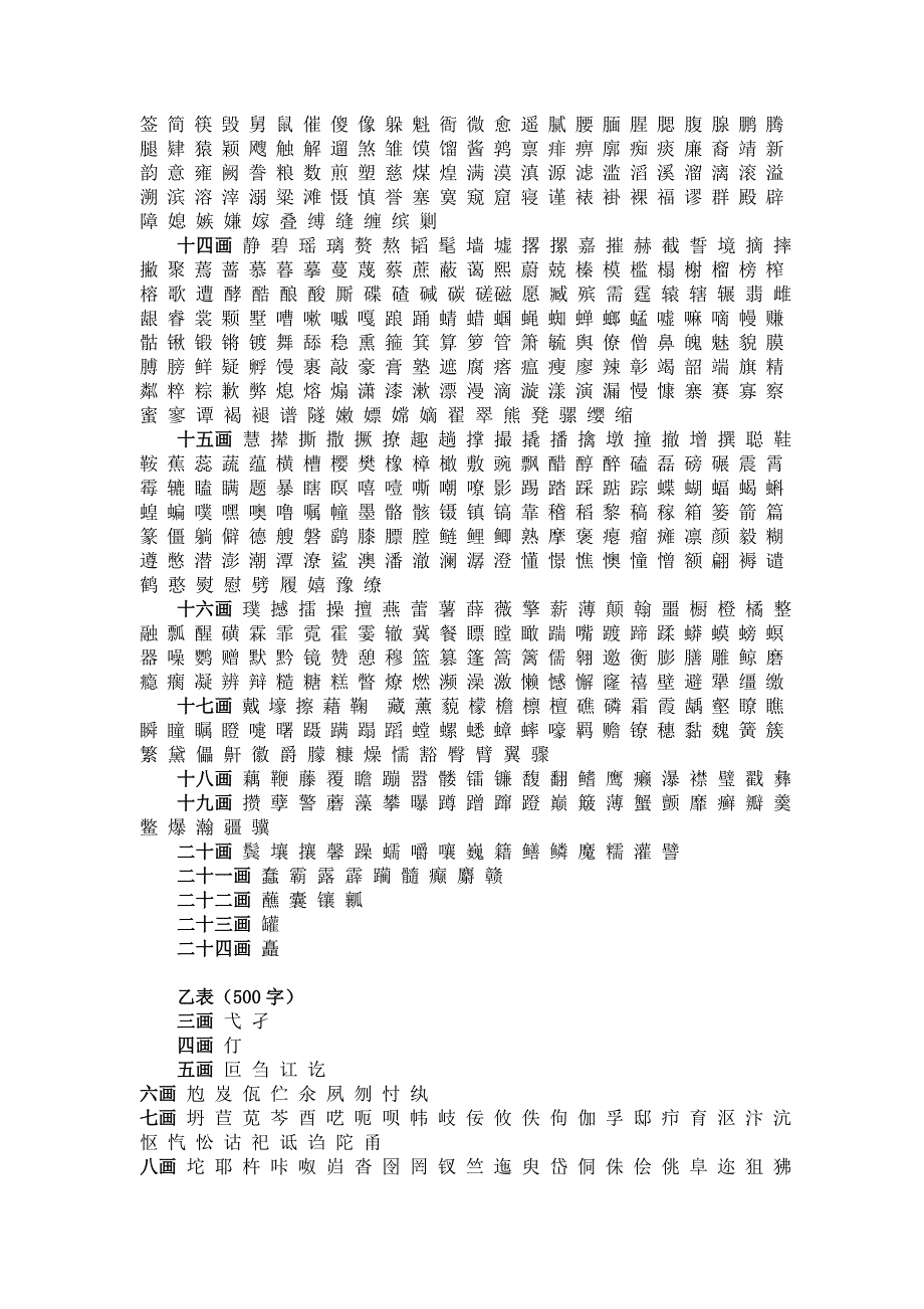 dp汉字应用水平测试用字.doc_第4页