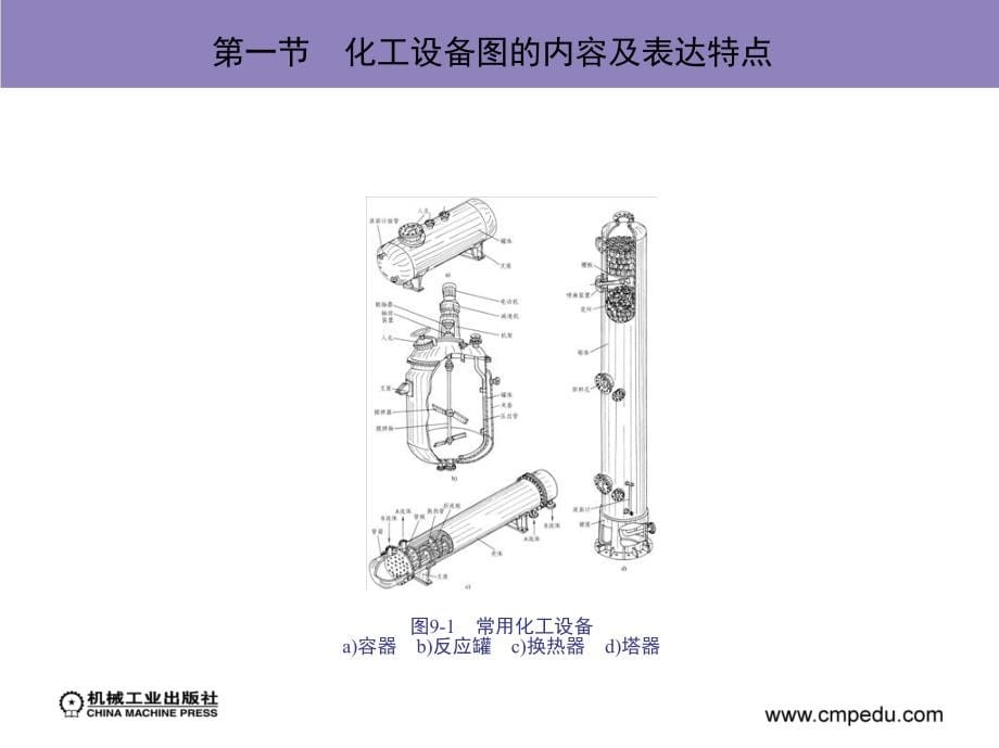 轻化工识图与制图 教学课件 ppt 作者 张枫叶 第九章　化工设备图_第5页