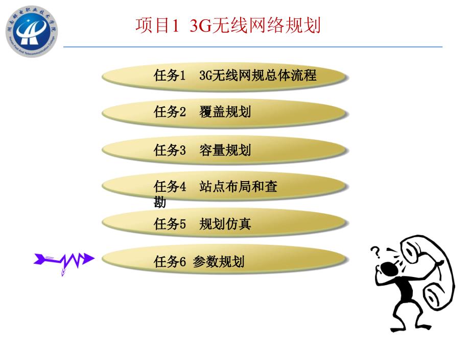 3G无线网络规划与优化 中国通信学会普及与教育工作委员会推荐教材  教学课件 ppt 作者  张敏 蒋招金 编著 任务6 参数规划_第3页