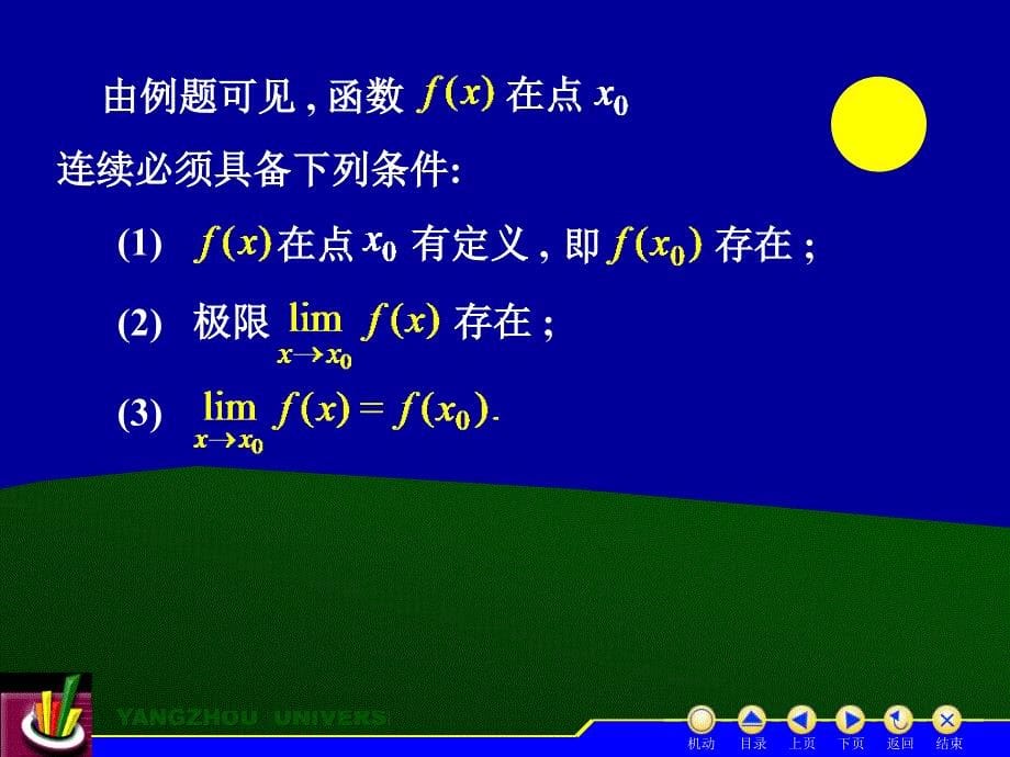 高等数学上册 教学课件 ppt 作者 蒋国强第1章 D1_8函数的连续性和间断点_第5页