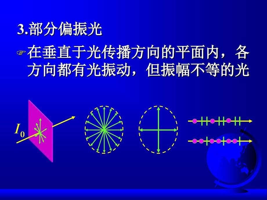 zb第五篇波动光学_第5页