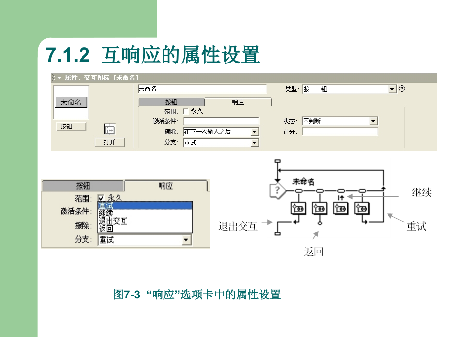 中文Authorware多媒体制作教程 第3版  教学课件 ppt 作者  冯建平 符策群 孙洪涛等 第7章 交互控制_第4页