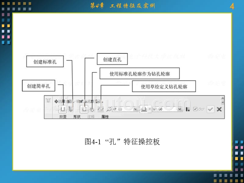 Pro Engineer4.0零件建模实例 教学课件 ppt 作者 郭晓霞 1-5.3 第4章_第4页