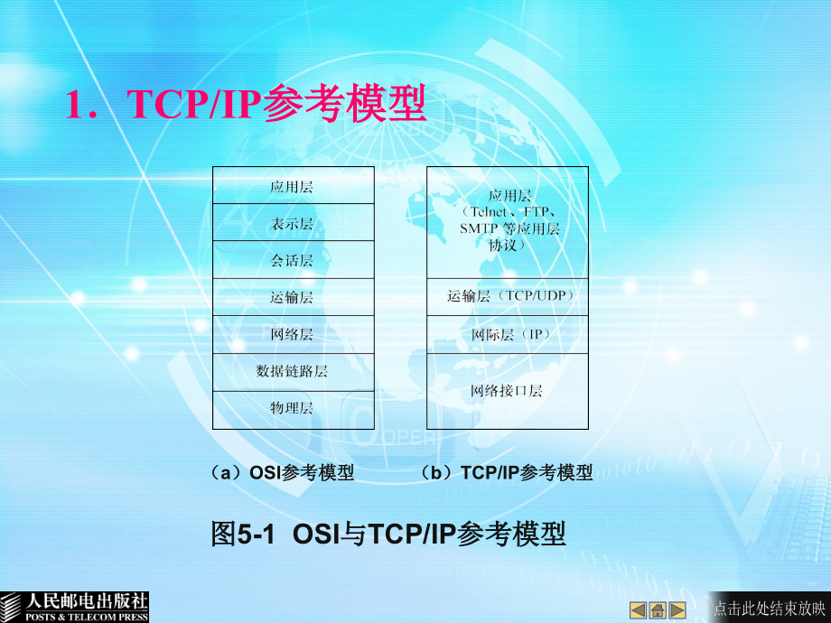 多媒体通信 工业和信息化普通高等教育“十二五”规划教材立项项目  教学课件 ppt 作者  徐作庭 李来胜 多媒体通信第5章_第4页