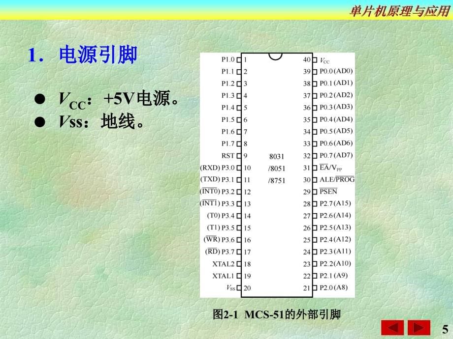 单片机原理与应用 普通高等教育“十一五”国家级规划教材  教学课件 PPT 作者 梁炳东 第2章__MCS-51单 片机的结构与原理-新_第5页