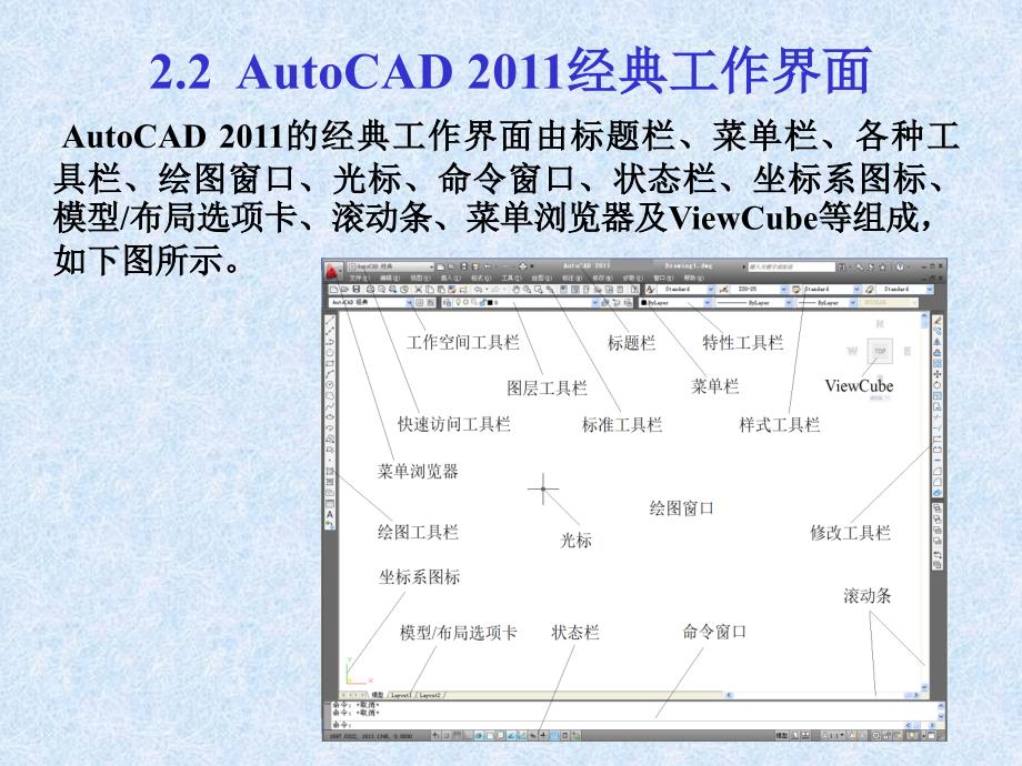 中文版AutoCAD工程制图（2011版） 教学课件 ppt 作者  978-7-302-25196-5 第02章  基本概念与基本操作_第3页