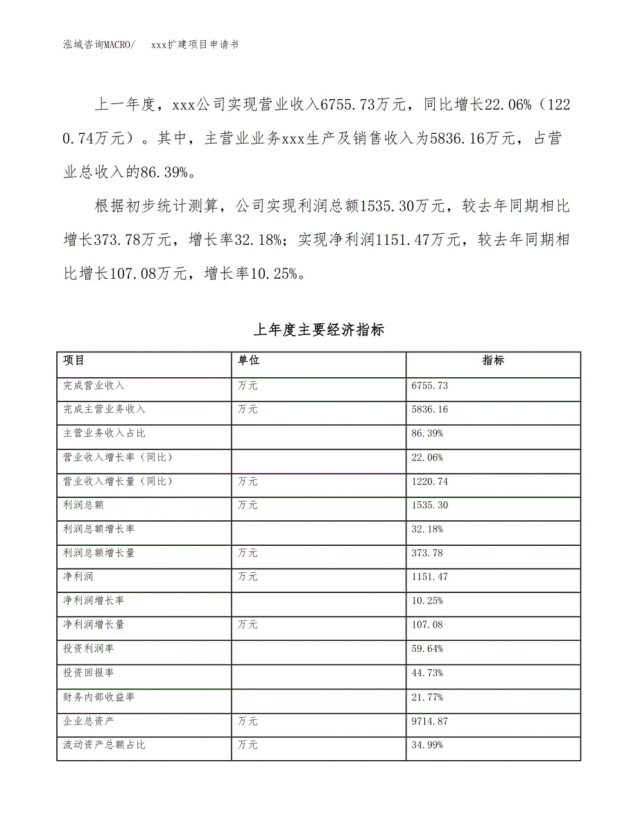 (投资4066.52万元，17亩）xx扩建项目申请书_第4页