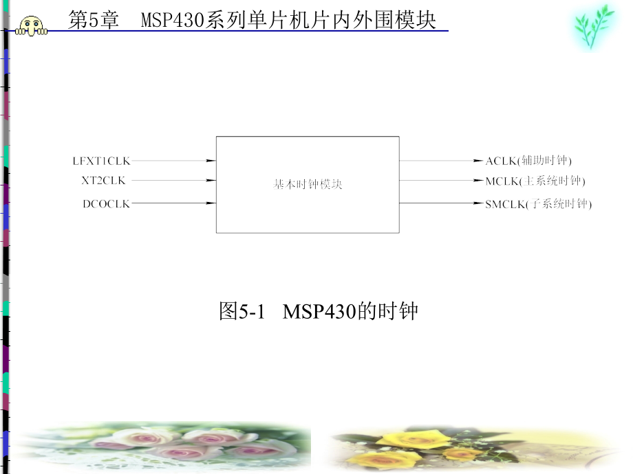 MSP430系列超低功耗单片机原理与系统设计 教学课件 ppt 作者 李智奇 4-6 第5章_第3页