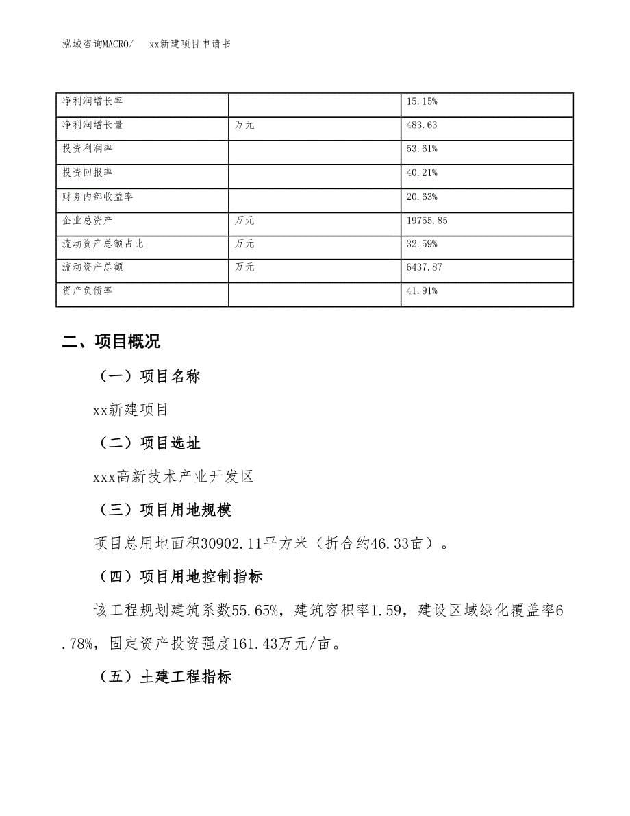 (投资10559.57万元，46亩）xx新建项目申请书_第5页