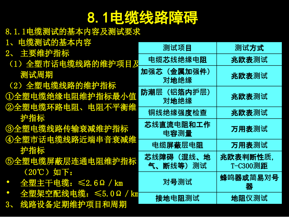 光电缆线务工程 上 ——电缆线务工程 国家级精品课程配套教材  工业和信息化普通高等教育“十二五”规划教材立项项目  教学课件 ppt 作者  孙青华 第8章 电缆线路故障测试_第2页