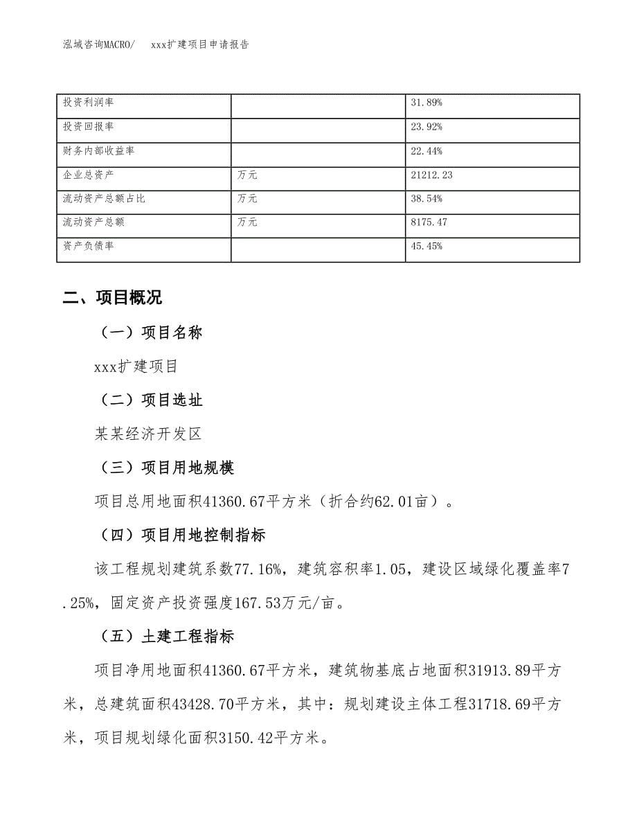 (投资12820.64万元，62亩）xx扩建项目申请报告_第5页