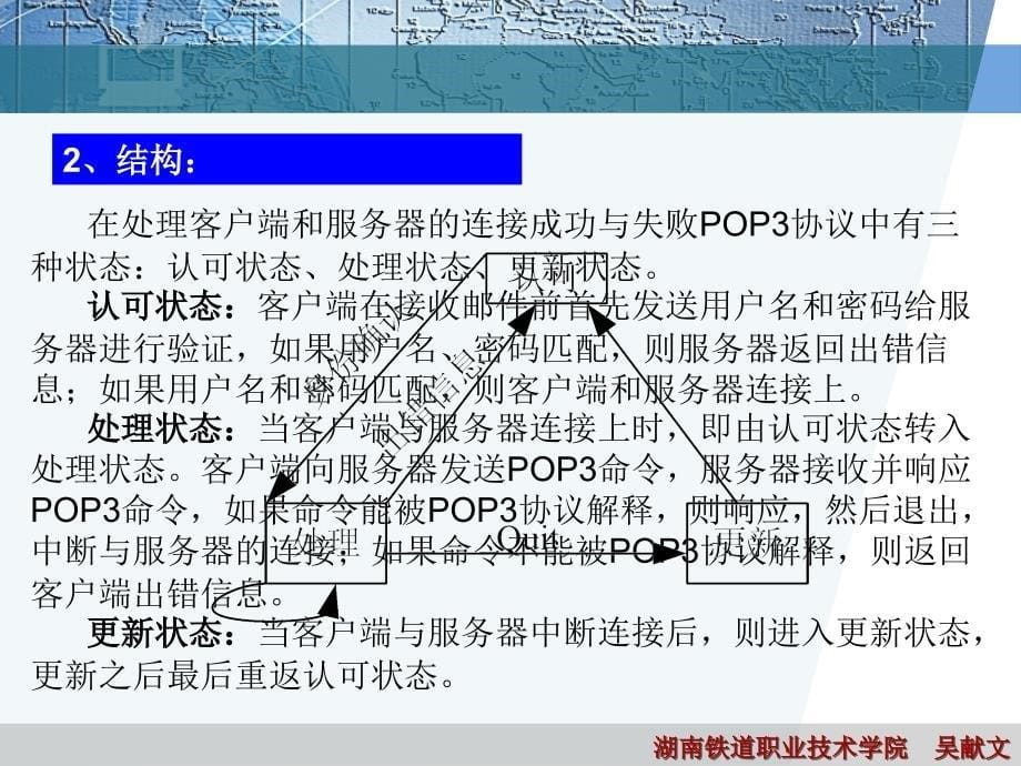 计算机网络应用教程 教学课件 ppt 作者 吴献文 第十一章_第5页