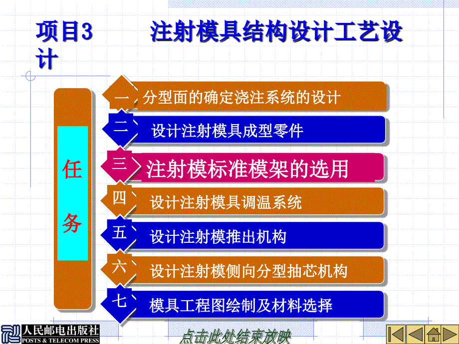 塑料成型工艺与模具设计 第2版  配套课件教学课件 ppt 作者  刘彦国 徐志扬 3-3_第2页