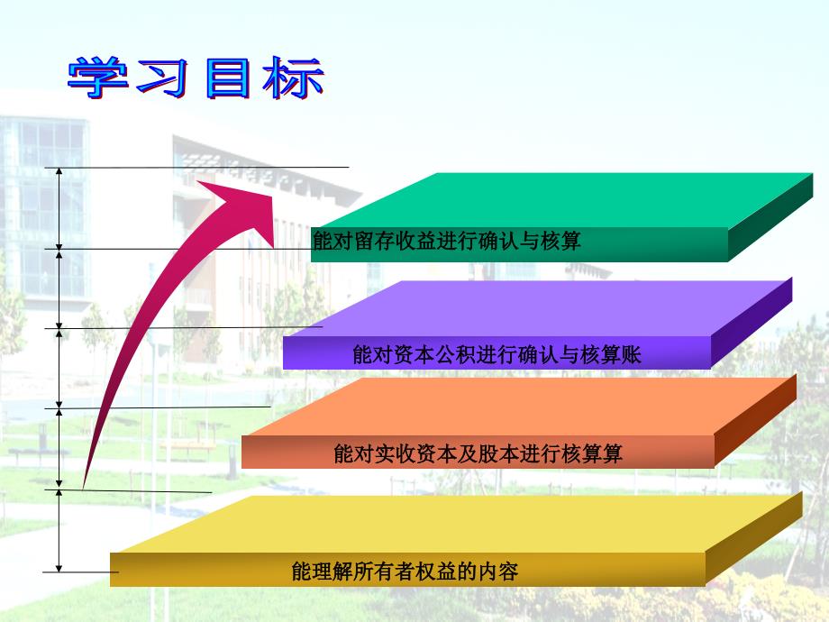 财务会计 教学课件 ppt 作者 李金茹 刘喜波 主编 课件 学习情境十一所有者权益的核算_第2页