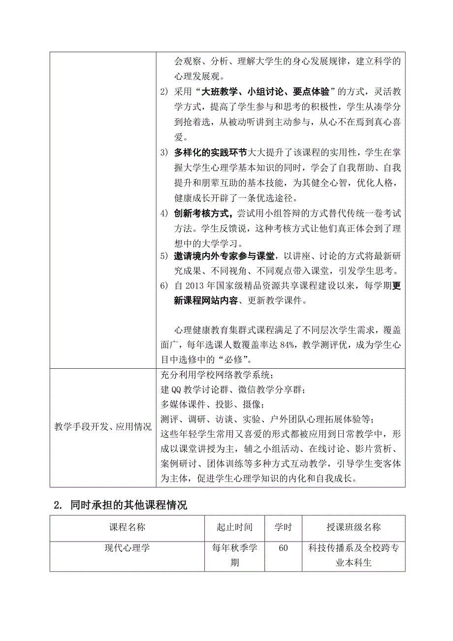 df高等学校教学名师奖.doc_第4页