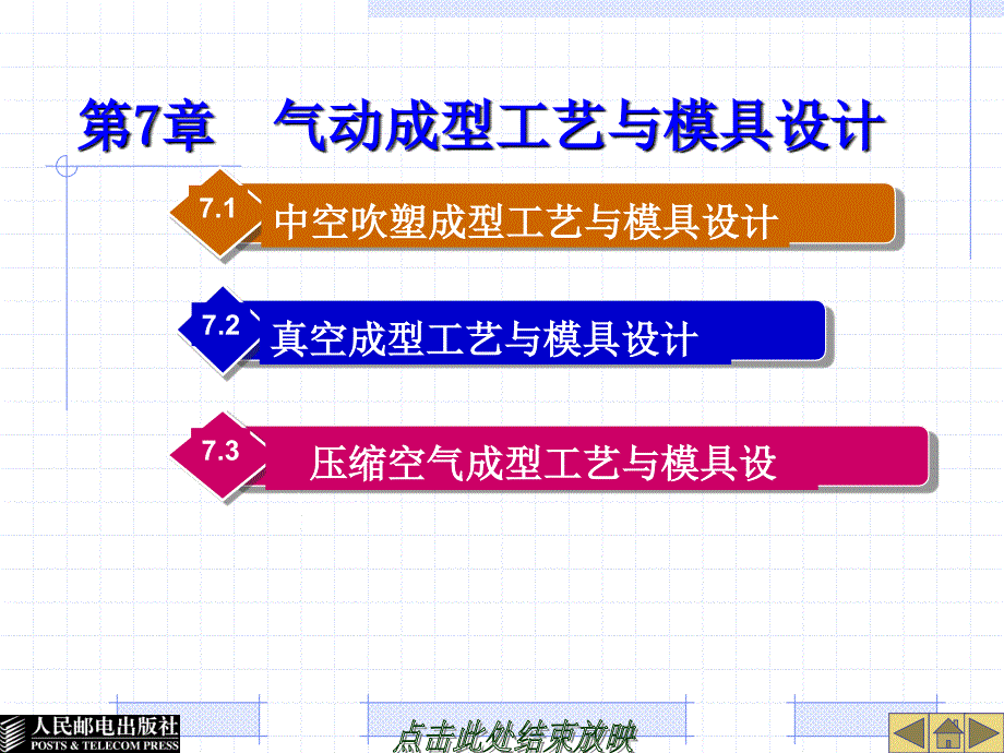 塑料模具设计与制造 高级  教学课件 ppt 作者  张信群 第7章 气动成型工艺与模具设计_第1页