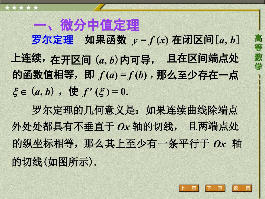 高等数学 教学课件 ppt 作者 胡耀胜第三章 3.1 微分中值定理 洛必达法则_第2页