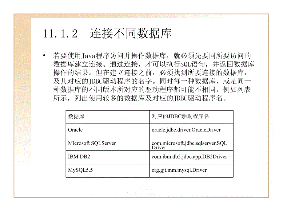 Java程序设计教程 第2版教学课件 ppt 作者  刘慧琳 第11章 访问数据库_第4页